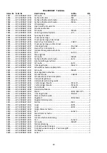 Preview for 41 page of Jet Elite EVC-400DGSP Manual