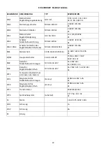 Preview for 44 page of Jet Elite EVC-400DGSP Manual