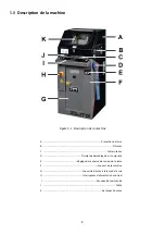 Preview for 50 page of Jet Elite EVC-400DGSP Manual