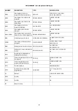 Preview for 65 page of Jet Elite EVC-400DGSP Manual