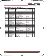 Preview for 29 page of Jet ELITE EVTBS16V-230 Operating Instructions And Parts Manual