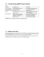 Preview for 10 page of Jet EMN-9 Operating Instructions And Parts Manual