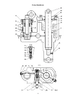 Предварительный просмотр 15 страницы Jet EQUIPMENT & TOOLS "W" Series Operator'S Manual