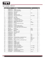 Preview for 26 page of Jet ETM-949 Operating Instructions Manual