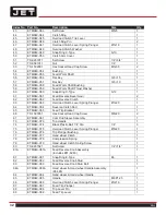 Preview for 32 page of Jet ETM-949 Operating Instructions Manual