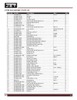 Preview for 40 page of Jet ETM-949 Operating Instructions Manual