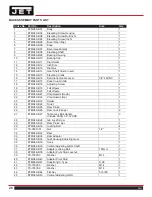 Предварительный просмотр 28 страницы Jet ETM-949EVS Operating Instructions Manual