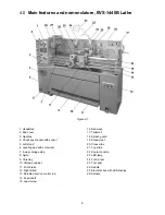 Предварительный просмотр 6 страницы Jet EVS-1440B Operating Instructions And Parts Manual