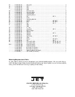 Preview for 8 page of Jet FS-1636H Operating Instructions And Parts Manual