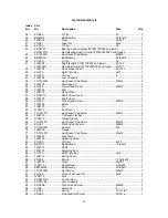 Предварительный просмотр 48 страницы Jet GH-1640ZX Operating Instructions Manual