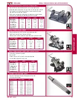 Предварительный просмотр 9 страницы Jet GHD-20 Specifications