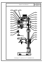 Предварительный просмотр 8 страницы Jet GHD-35PFV Operating Instructions Manual