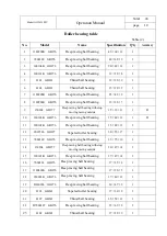 Предварительный просмотр 12 страницы Jet GHD-35PFV Operating Instructions Manual