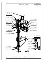 Предварительный просмотр 13 страницы Jet GHD-35PFV Operating Instructions Manual