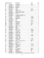 Предварительный просмотр 25 страницы Jet HBS-916 Operating Instructions And Parts Manual