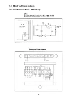 Предварительный просмотр 32 страницы Jet HBS-916 Operating Instructions And Parts Manual