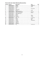 Preview for 27 page of Jet HBS-916W Operating Instructions And Parts Manual