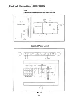 Preview for 29 page of Jet HBS-916W Operating Instructions And Parts Manual