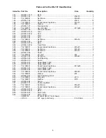 Preview for 5 page of Jet HN-16T Operating Instructions And Parts Manual