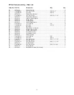 Preview for 9 page of Jet HP-5A Parts List