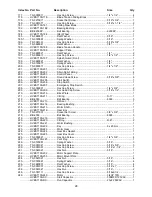 Preview for 28 page of Jet HVBS-710S Operating Instructions And Parts Manual