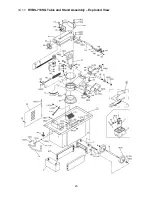 Preview for 23 page of Jet HVBS-710SG Operating Instructions And Parts Manual