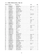 Preview for 25 page of Jet HVBS-710SG Operating Instructions And Parts Manual