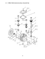 Preview for 30 page of Jet HVBS-710SG Operating Instructions And Parts Manual