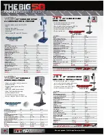 Preview for 48 page of Jet HVBS-7MW Brochure