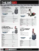 Preview for 54 page of Jet HVBS-7MW Brochure