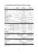 Preview for 5 page of Jet IAFS-1700 Operating Instructions And Parts Manual