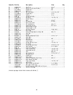 Preview for 22 page of Jet IBDG-248 Operating Instructions And Parts Manual