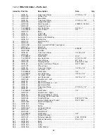 Preview for 22 page of Jet IBG-10 Operating Instructions And Parts Manual