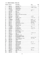 Preview for 25 page of Jet IBG-10 Operating Instructions And Parts Manual