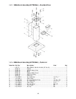 Preview for 28 page of Jet IBG-10 Operating Instructions And Parts Manual