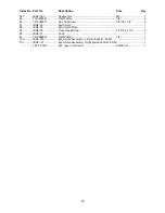 Предварительный просмотр 20 страницы Jet IBG-8VS Operating Instructions Manual