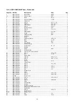 Предварительный просмотр 15 страницы Jet IDP-15BV Operating Instructions Manual