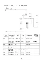 Предварительный просмотр 17 страницы Jet IDP-15BV Operating Instructions Manual