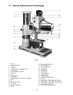 Предварительный просмотр 10 страницы Jet J-1230R Operating Instructions And Parts Manual