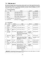 Предварительный просмотр 26 страницы Jet J-1230R Operating Instructions And Parts Manual