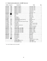 Предварительный просмотр 46 страницы Jet J-1230R Operating Instructions And Parts Manual