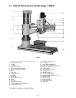 Preview for 10 page of Jet J-1600R Operating Instructions And Parts Manual