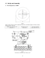 Preview for 12 page of Jet J-1600R Operating Instructions And Parts Manual