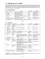 Preview for 26 page of Jet J-1600R Operating Instructions And Parts Manual