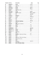 Preview for 36 page of Jet J-1600R Operating Instructions And Parts Manual