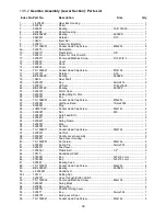 Preview for 38 page of Jet J-1600R Operating Instructions And Parts Manual