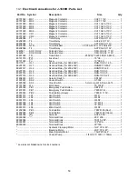 Preview for 53 page of Jet J-1600R Operating Instructions And Parts Manual