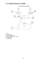 Preview for 54 page of Jet J-1600R Operating Instructions And Parts Manual