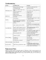 Preview for 16 page of Jet J-2221VS Operating Instructions And Parts Manual