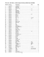 Preview for 21 page of Jet J-2221VS Operating Instructions And Parts Manual